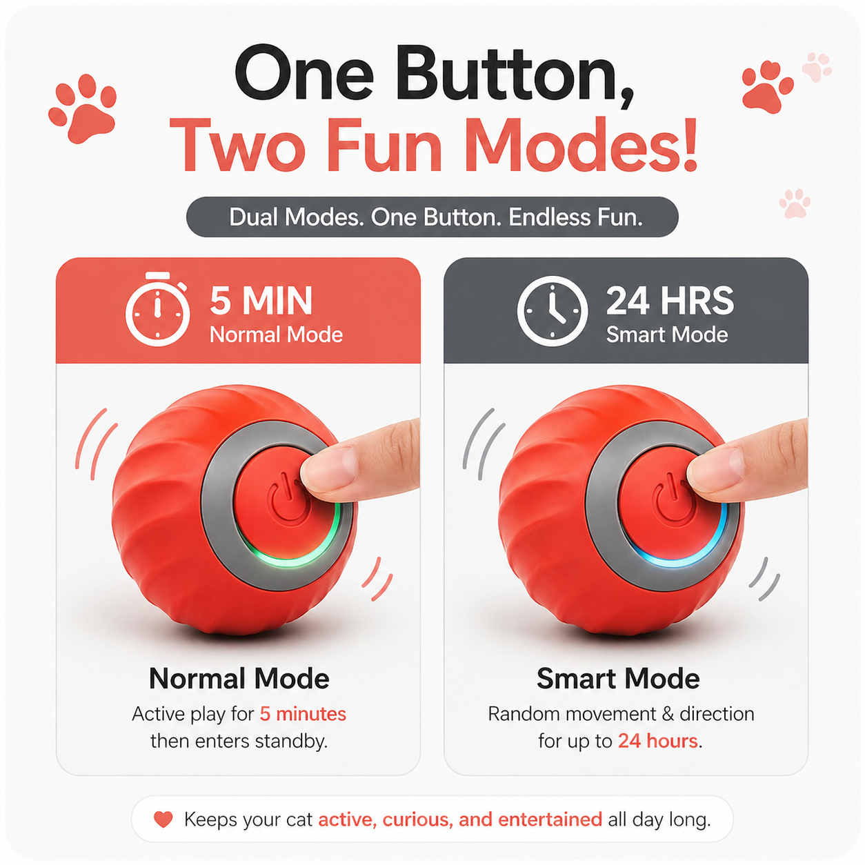 PawJoy HuntBall™
